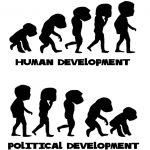 Human_an_Political_Development_by_brentwmc